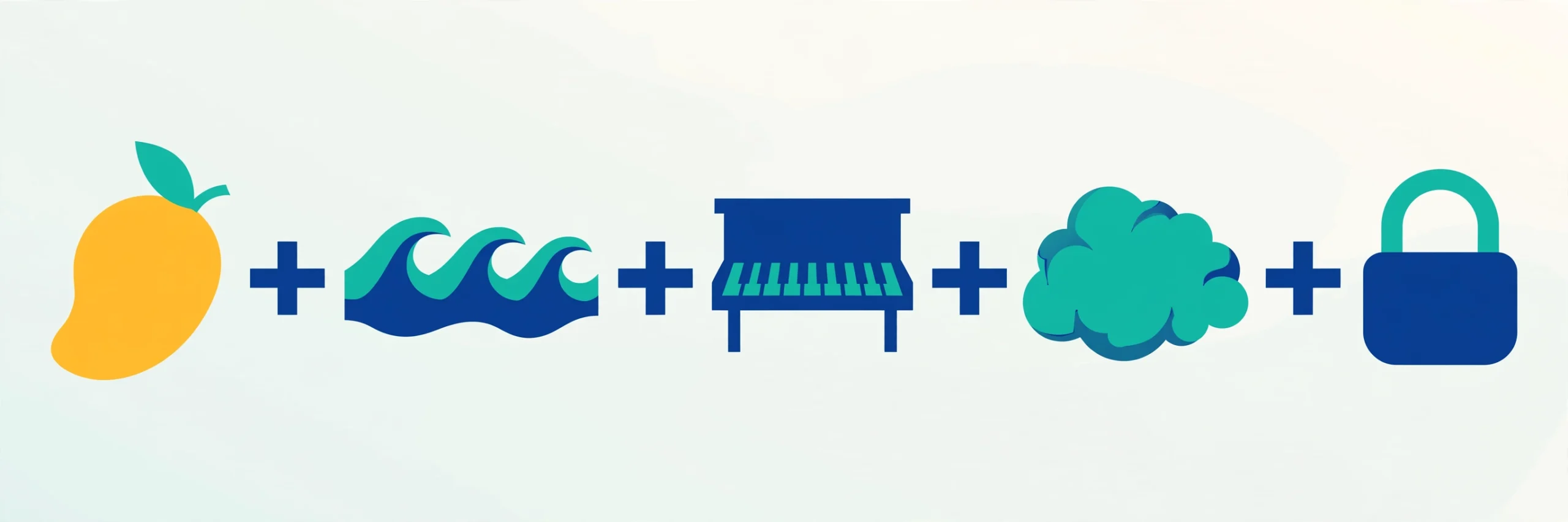 Illustration of four everyday objects, a mango, a river, a piano and a cloud, connected by plus signs to form a long password idea