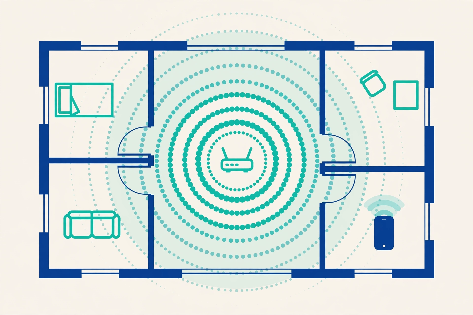 Illustration of a house floor plan view with a router in the center and Wi-Fi signal circles fading toward the far rooms