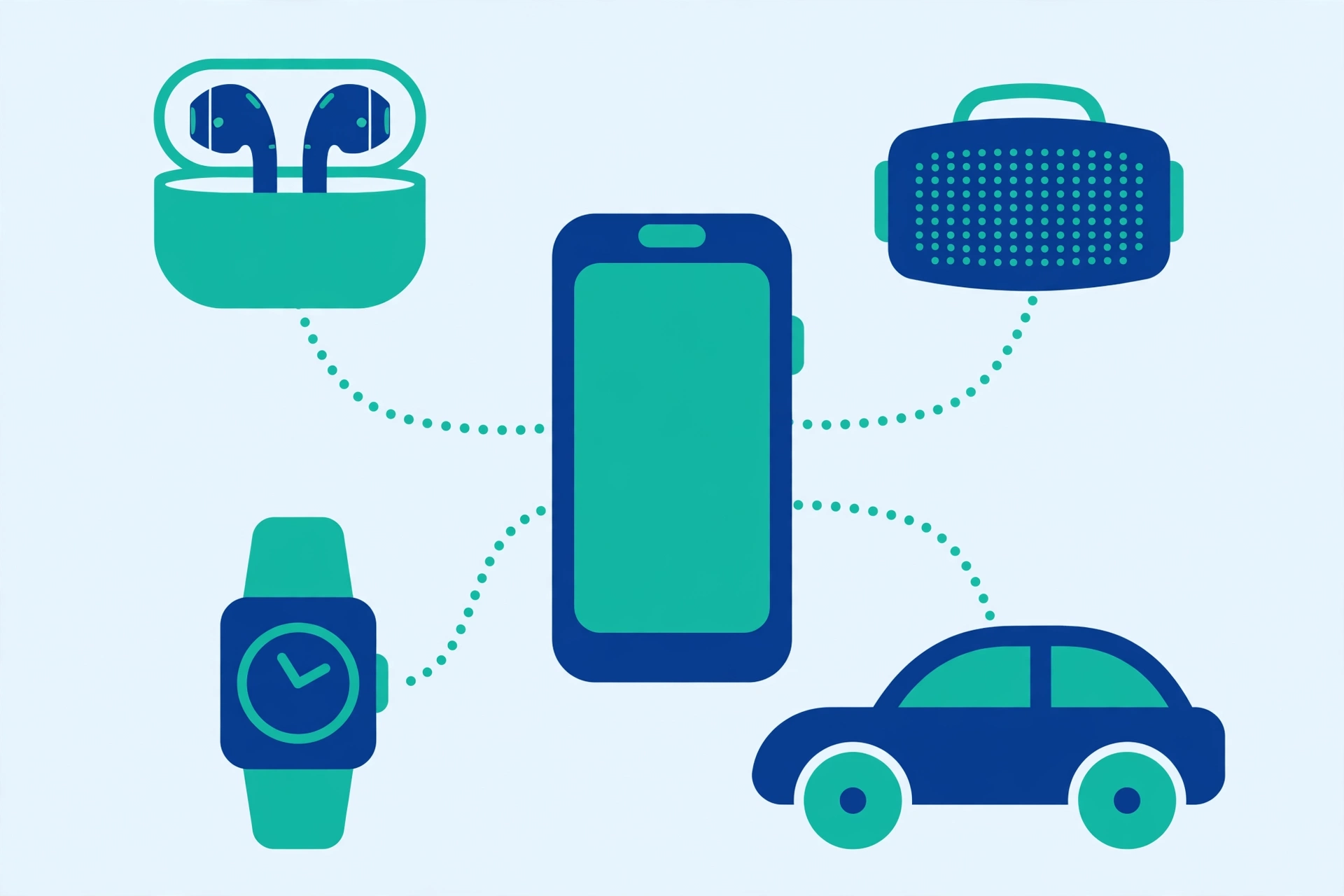 Illustration of a smartphone in the center with earbuds, a speaker, a smartwatch and a car icon connected around it by dotted arcs